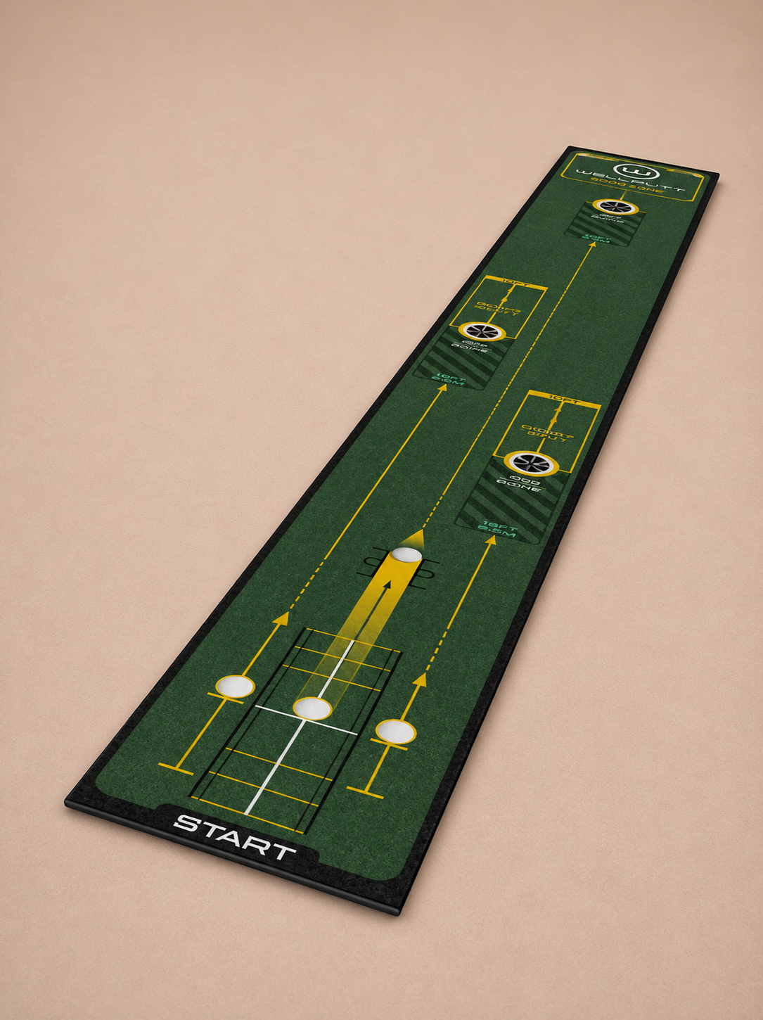 Tapis de putting Start 2.0 I Wellputt