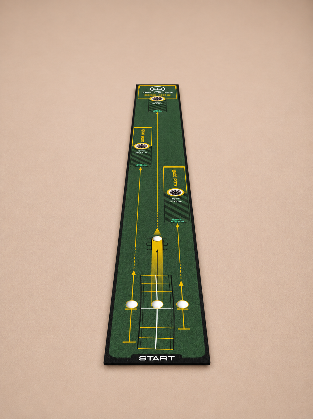 Tapis de putting Start 2.0 I Wellputt
